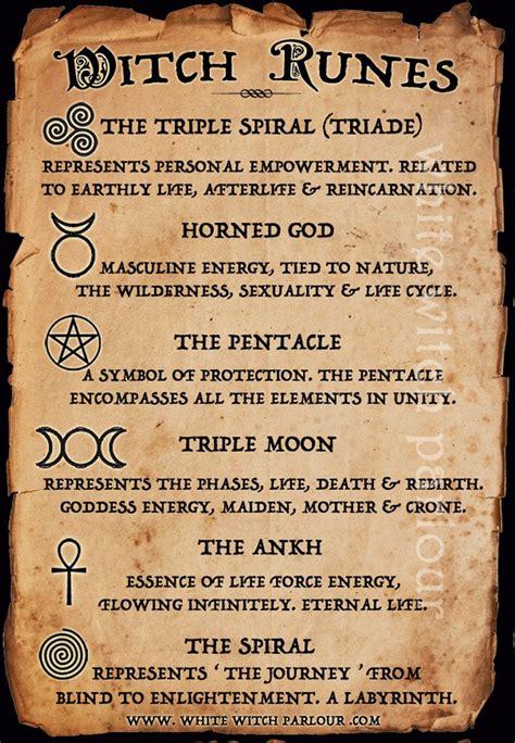 Significance of symbols in witches runes